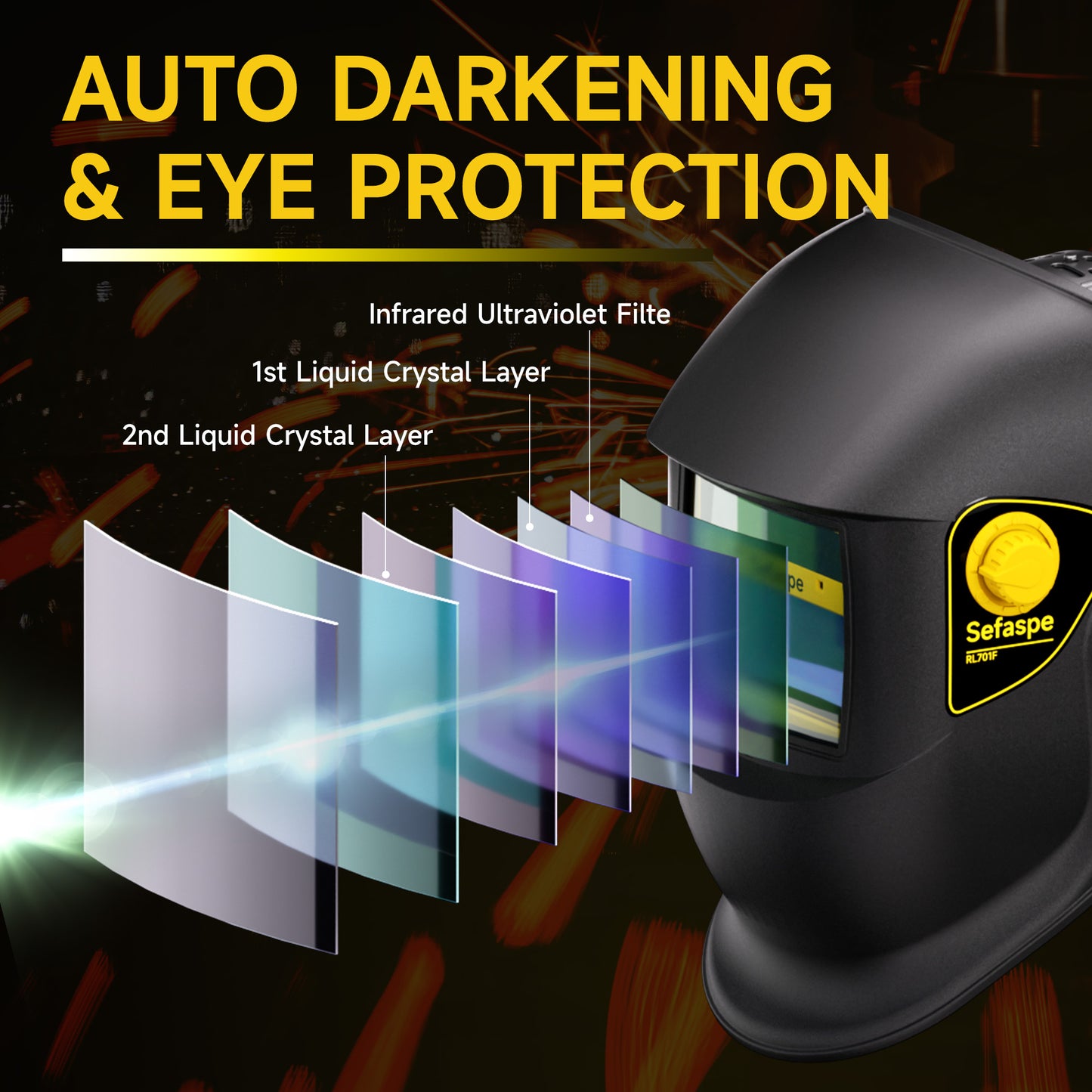 Sefaspe Solar Welding Helmet